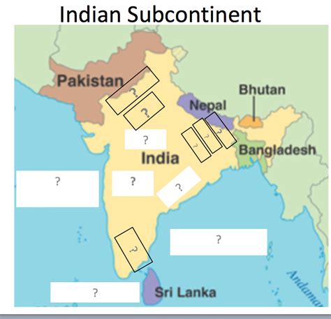 6 2 Ancient India Geography November 2018 Diagram Quizlet