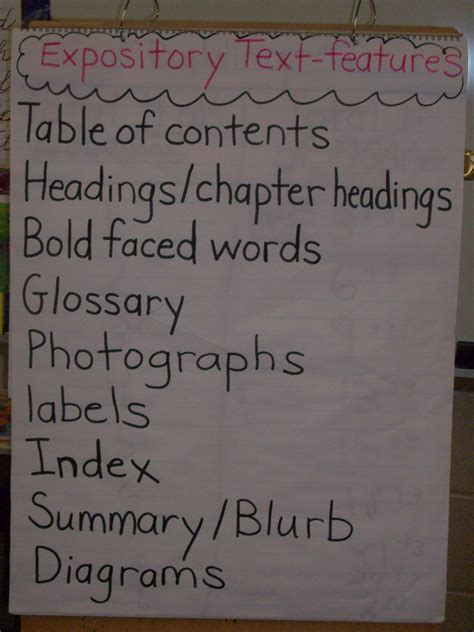 Expository Text Features Expository Text Teaching Writing