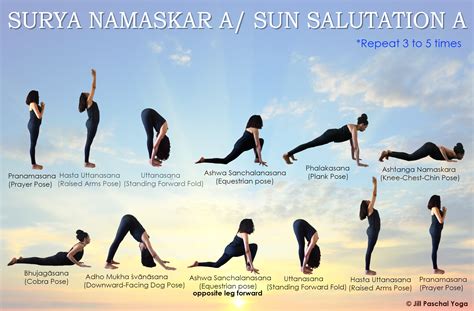 Sun Salutation A Hatha Yoga Surya Namaskar Sun Salutation Hatha Yoga
