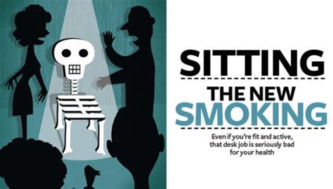 Sitting Is The New Smoking North Melbourne Osteopaths