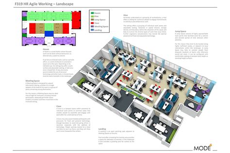 Office Space And Layout Planning Mode4
