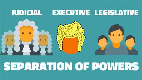 What Is Separation Of Powers An Explanation For Kids