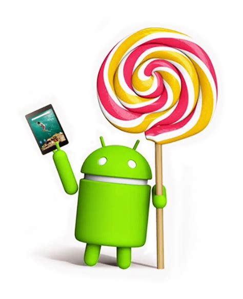 Samsung Htc And Dell Tablets Get Android 502 Lollipop Upgrades