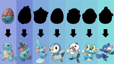 Pokemon Eggs Requests 5 All Water Type Starters Gen 1 To 7 Youtube