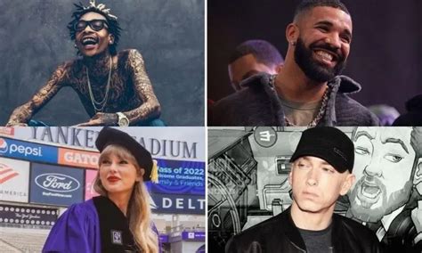 20 Most Successful Independent Artists