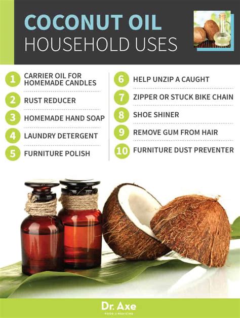 77 Coconut Oil Uses For Food Bodyskin Household And More Dr Axe
