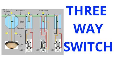 How Three Way Switch Works Youtube