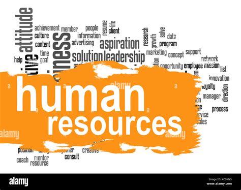 Human Resources Word Cloud Image With Hi Res Rendered Artwork That