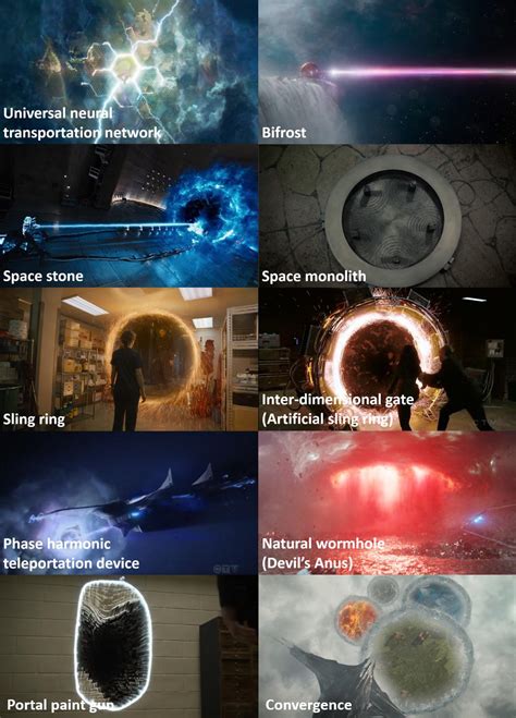 Types Of Faster Than Light Travel In The Mcu Rmarvelstudios