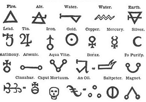 Each symbol holds specific meaning and when you ask a question and pull out a rune from their bag in response to your question you will receive the appropriate advice in symbol form. Angels Of Light Paranormal Society: Symbols: behind their ...