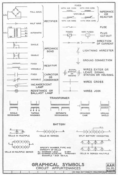 Circuit layouts and schematic diagrams are a simple and effective way of showing pictorially the electrical connections. 17 Best images about auto elect motors on Pinterest | The alphabet, Activities and Electronics