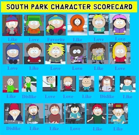 South Park Characters List