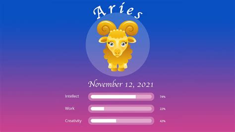 Aries Horoscope For November 12 2021 Youtube