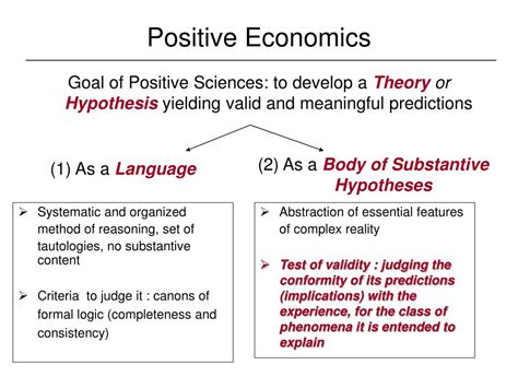 Ppt The Methodology Of Positive Economics An Essay By Milton Friedman