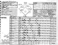 Common flaws with baseball cards include: Roger Angell's personal scorecard for Game 6 of the 2011 ...