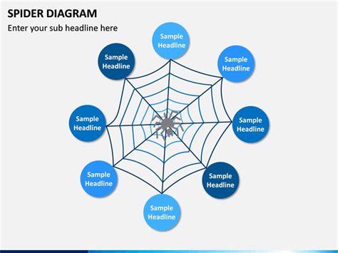 Spider Diagram Template Powerpoint Diagram Flowchart