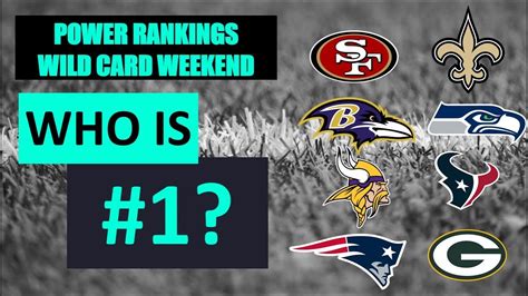 Click on group by division to sort the nfl teams by division. NFL Power Rankings Wild Card Weekend | Functional ...