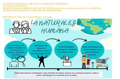 La Naturaleza Humana Mancilla Milagros Pdf