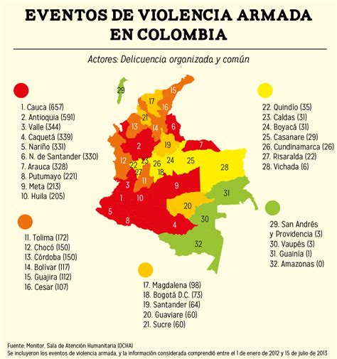 Cu Les Son Las Zonas Rojas Por Violencia En Colombia Kienyke