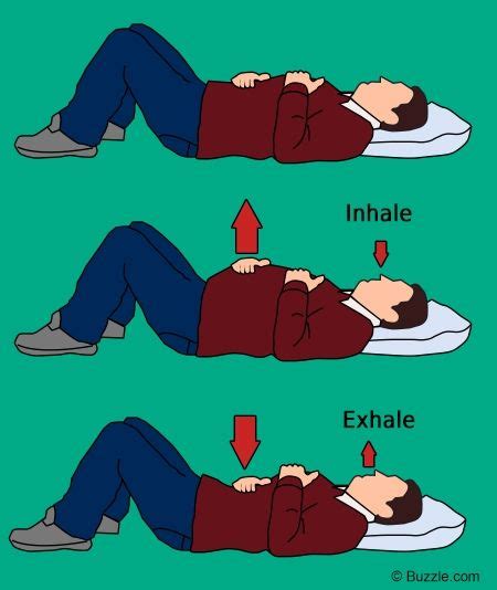 Diaphragm Breathing Exercises Diaphragmatic Breathing While Lying