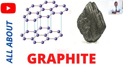 Structure Properties And Uses Of Graphite Youtube