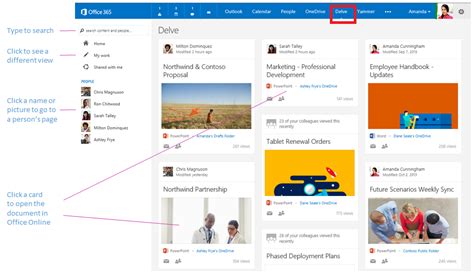 Microsoft Office Delve For Office 365 Msexchangequery