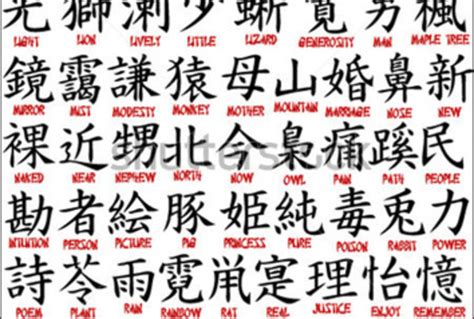 Chinese the translation english pronunciation. translate 200 words from English to Traditional Chinese ...