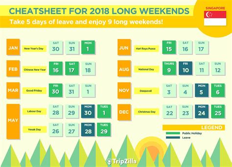 Calendar And Cheatsheet 9 Long Weekends In Singapore In 2018 With 5