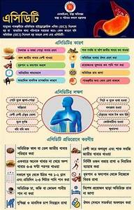 Weight Loss Diet Chart In Bengali Language Weightlol