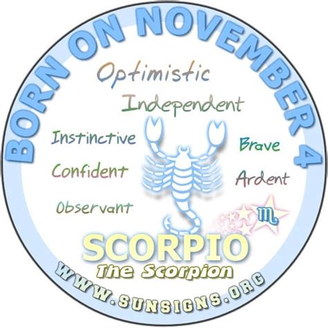 November 4 Zodiac Horoscope Birthday Personality