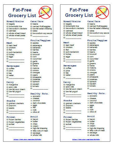 Fat Free Grocery Food List In Printable Pdf Etsy