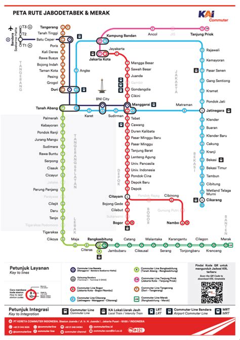 Peta Rute Jalur KRL Commuterline Jakarta Tahun 2024 Terbaru