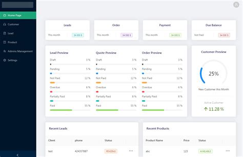 Admin Template Reactjs Examples