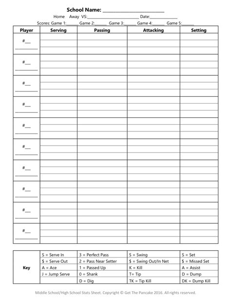 Blank Volleyball Lineup Sheets Volleyball Games