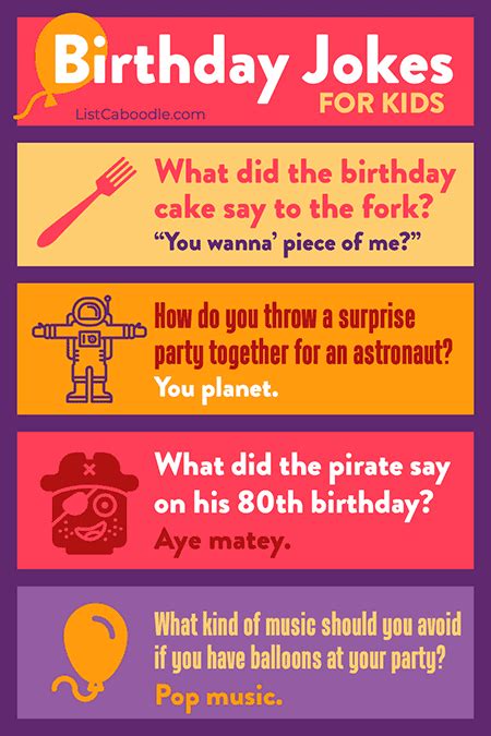 101 Birthday Jokes For Kids Birthday Card Humor