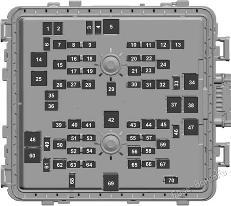 Предохранители и реле Ford F 250f 350f 450f 550 2020 2022