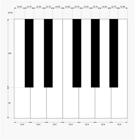 Ihr habt jetzt die ersten basics zum aufbau der klaviatur, notenwerten mit höhe und länge kennengelernt. Klaviatur Wikipedia - Klaviatur Unbeschriftet , Free Transparent Clipart - ClipartKey