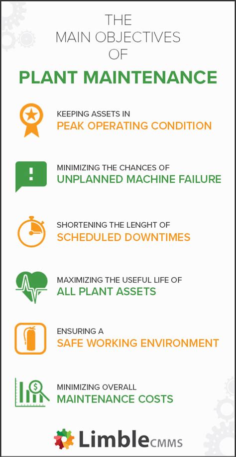 Hacking Plant Maintenance Strategies For Any Industry