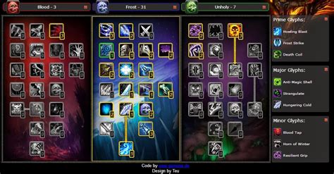 Dk Pvp Frost Talent Build And Glyphs Guide Wow Cataclysm 434