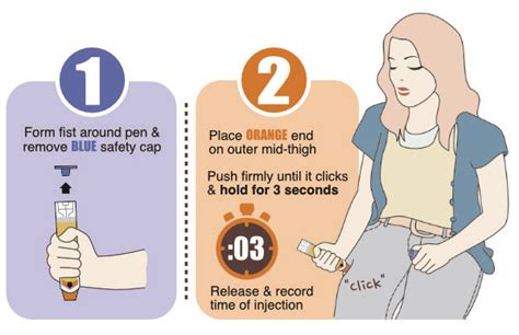 We did not find results for: Anaphylaxis First Aid Update - How to use Epipen