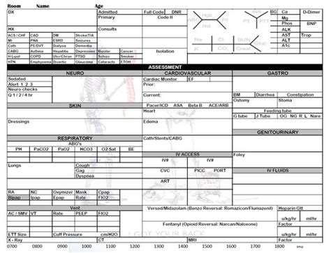 Thank you scrubsmag.com for this one. Nursing ICU Report Sheet | Nursing | Pinterest | Nursing