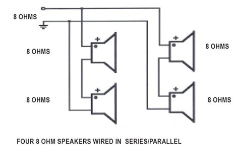 Maybe you would like to learn more about one of these? Series Vs Parallel Subwoofer Wiring / How To Connect And Set Up Two Or More Subwoofers In Your ...