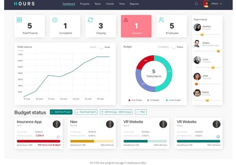 15 Best Dashboard Design Ideas Youll See This Year Unlimited Graphic