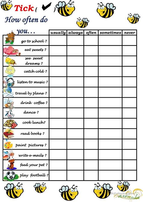 How Often Do You Preguntas Y Respuestas Epex