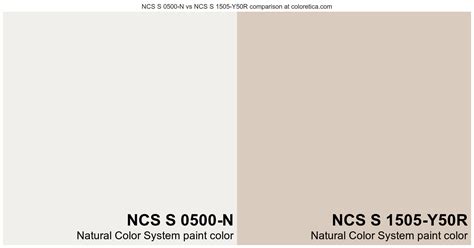 Natural Color System NCS S 0500 N Vs NCS S 1505 Y50R Color Side By Side