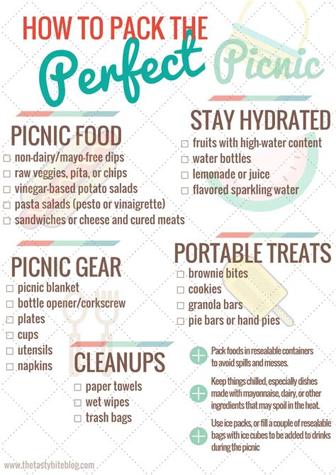 How To Pack The Perfect Picnic The Tasty Bite
