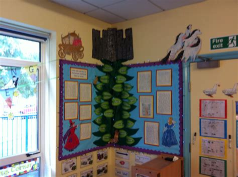 Traditional Fairy Tales Yr 2 Primary Classroom Display Primary