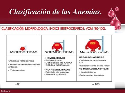 Anemia En Pediatría