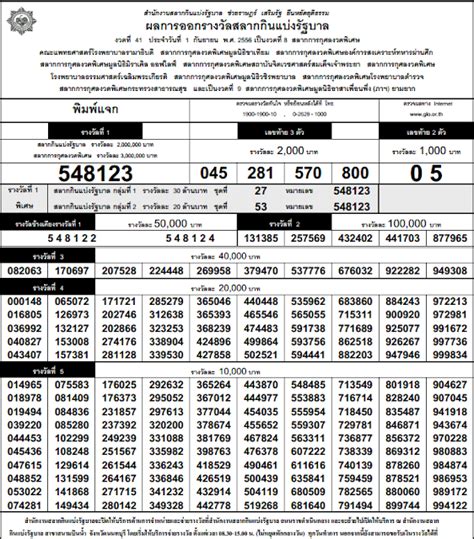 For latest live comment updates, scroll. Thai lottery results 16th September 2013 ~ Live Kerala ...