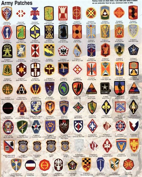 Usarmypatchs Us Army Patches Us Army Patches Army Patches